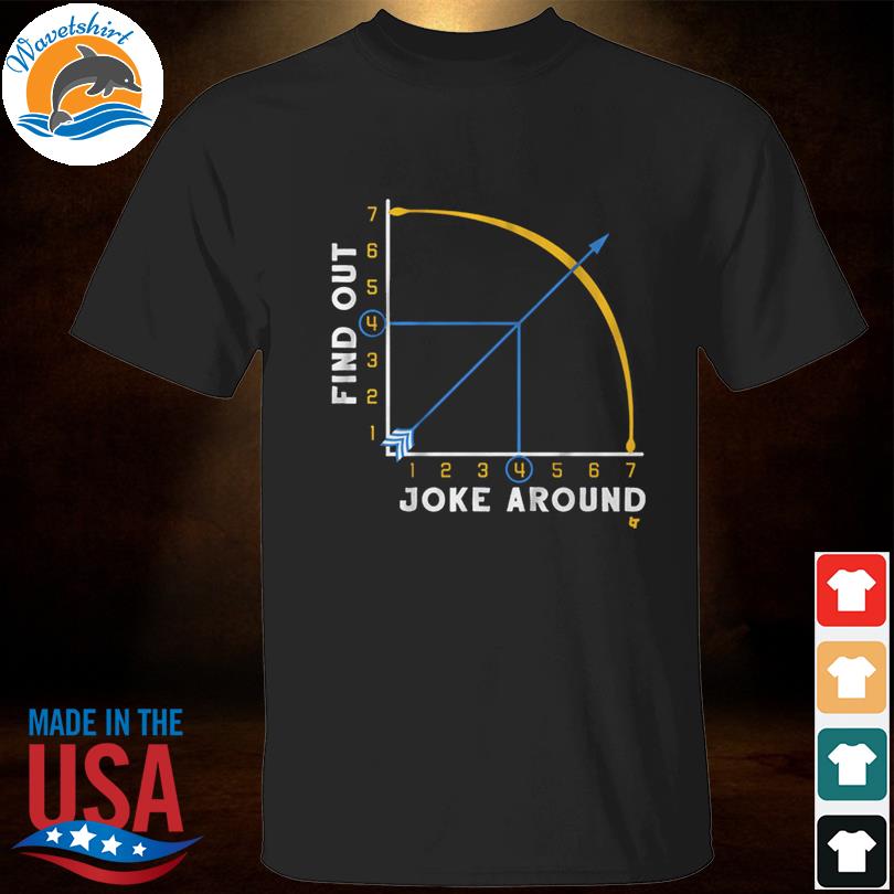 Joke around and find out 2023 shirt