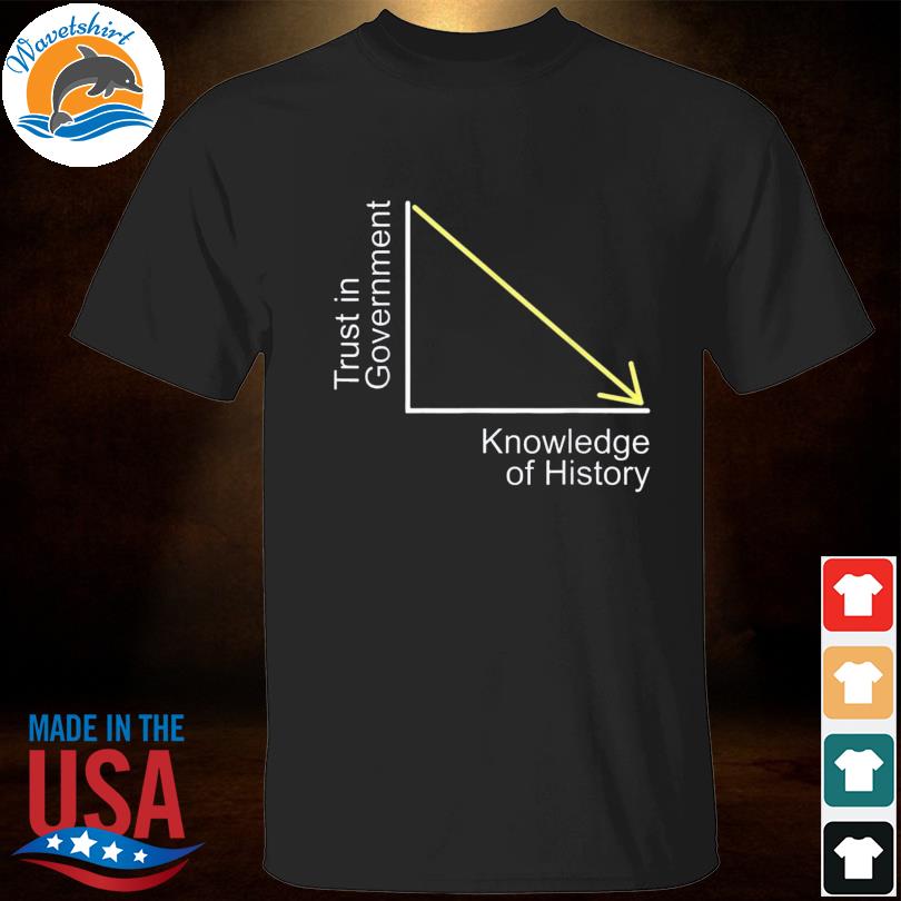 Trust in government knowledge of history libertarian freedom shirt